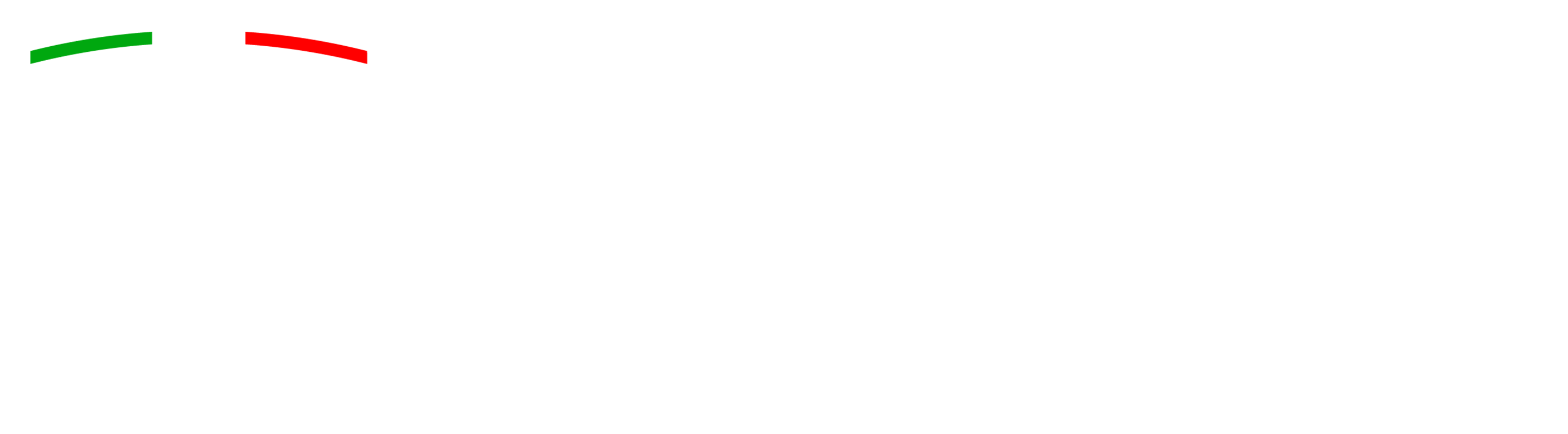 FIGC LND Parma